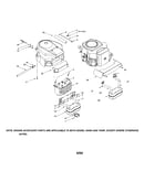Engine and muffler heat shields