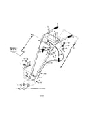 Handlebar and control levers