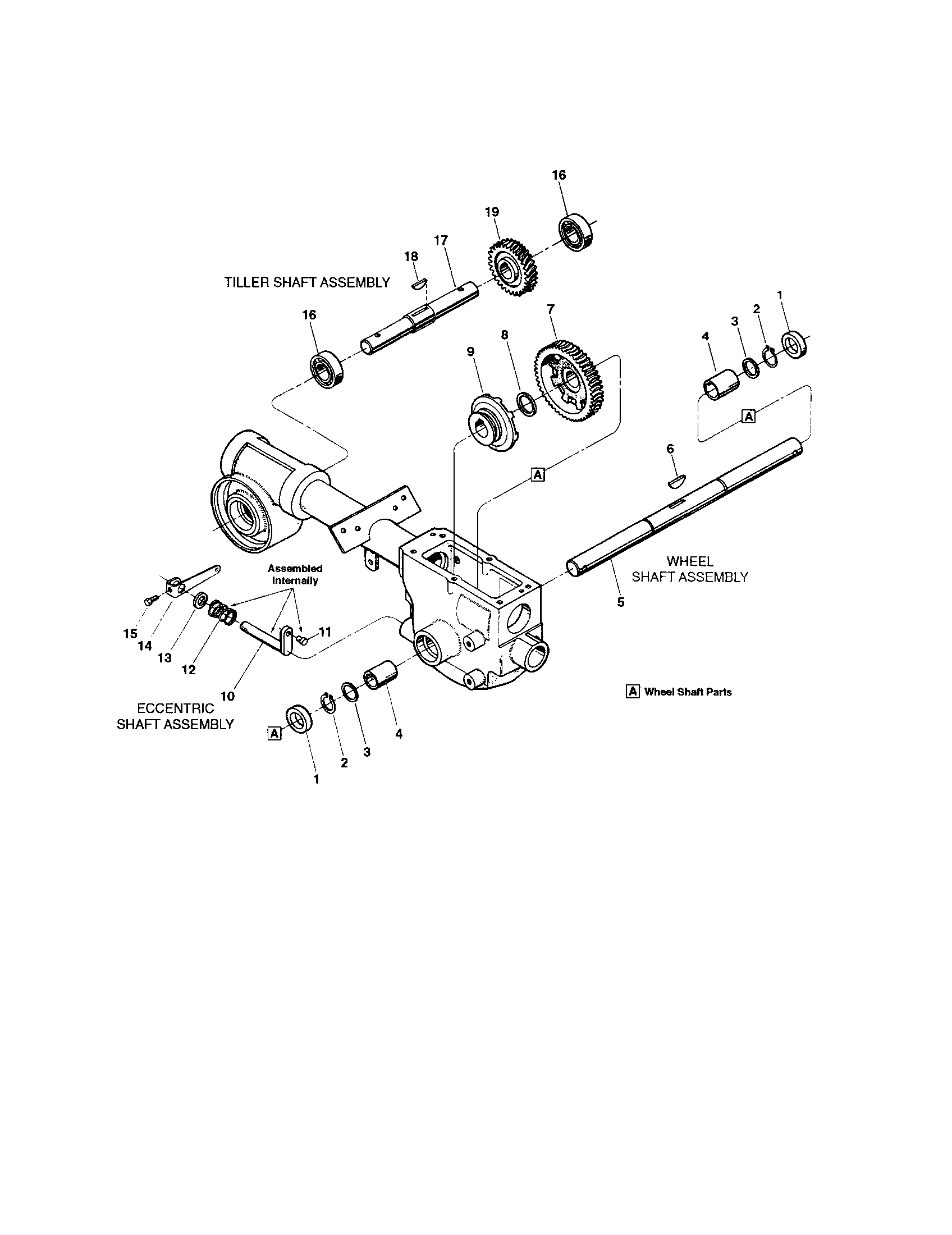 Wheel, eccentric and tiller shafts