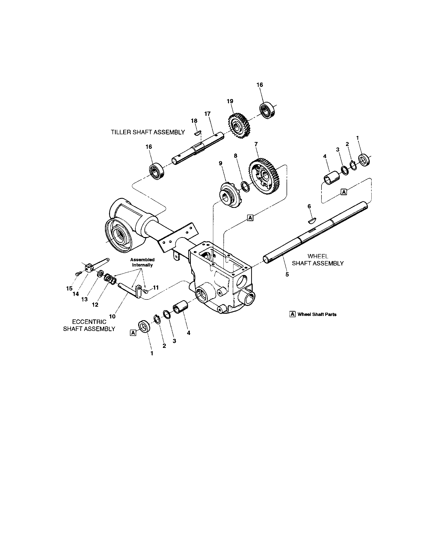 Wheel, eccentric and tiller shafts