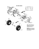Bolo tines, wheels