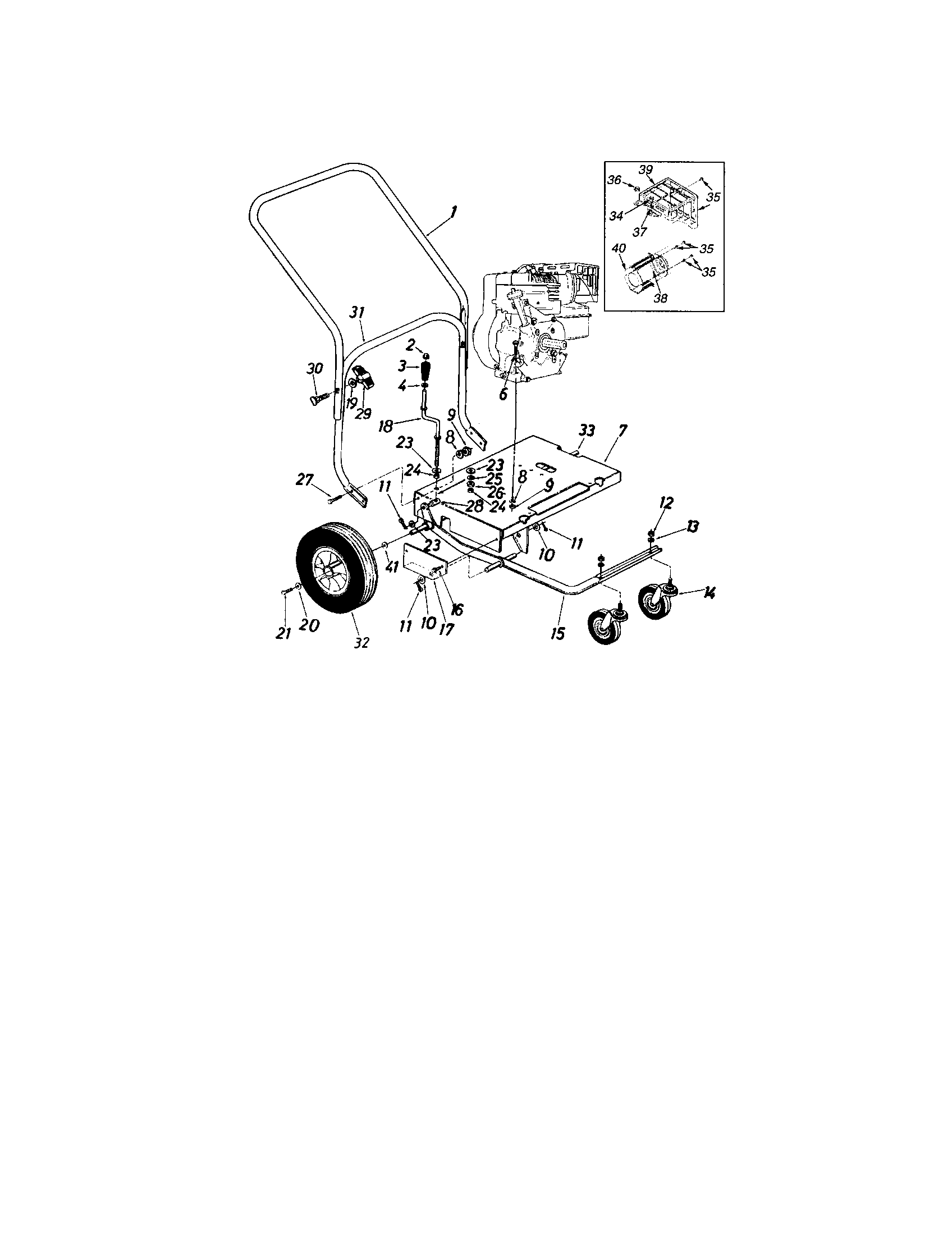 Handle/wheels/engine mounting frame