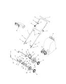 Handle/bag/wheels