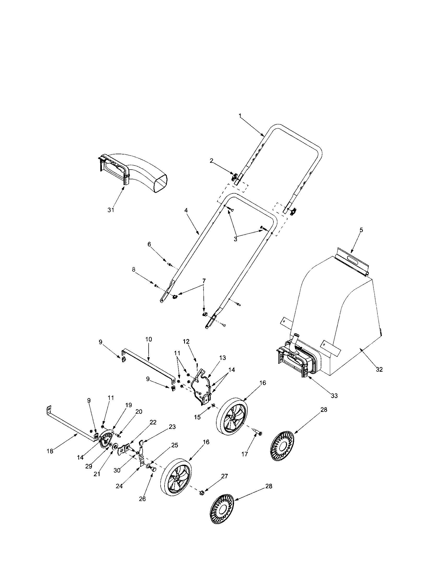 Handle/wheels/bag