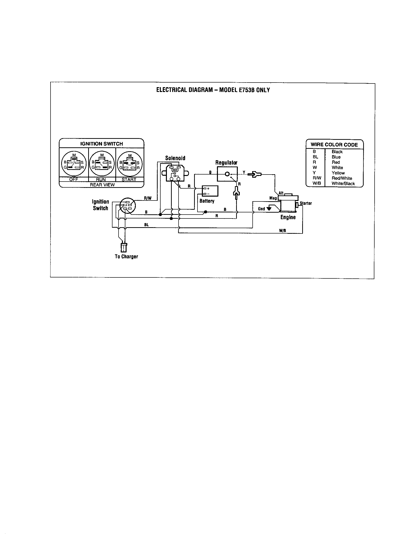 ELECTRICAL DIAGRAM - E753B ONLY