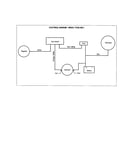 Electrical diagram - f753b only