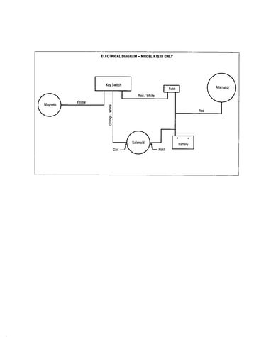 Electrical diagram - f753b only