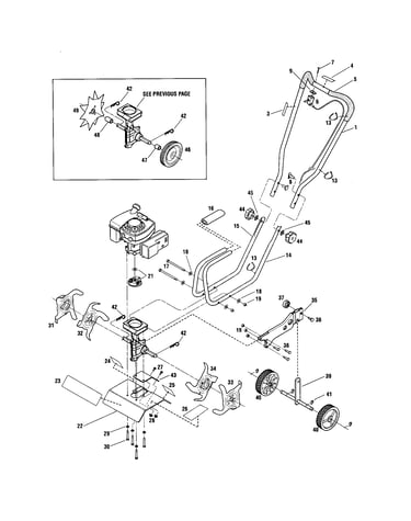 Handle/wheels/tines