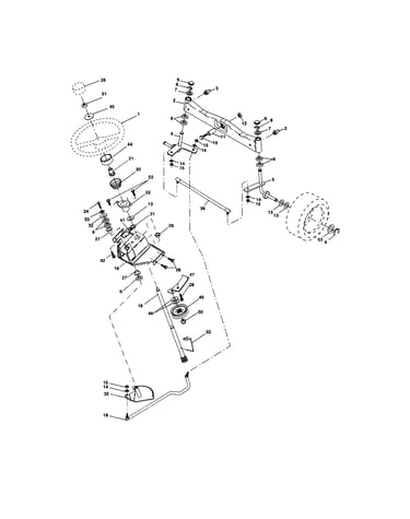 Steering