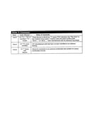 Notes and comments
