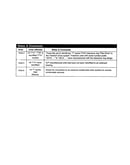 Notes and comments