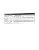 Notes and comments
