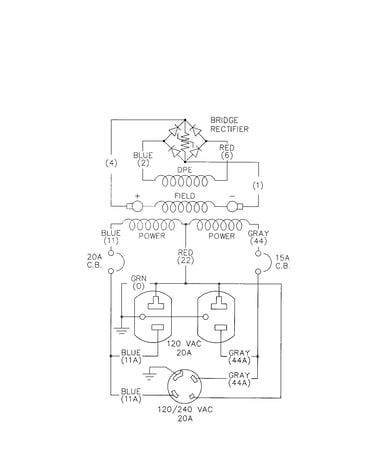 Schematic