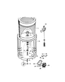 Inner and outer bowls and pump