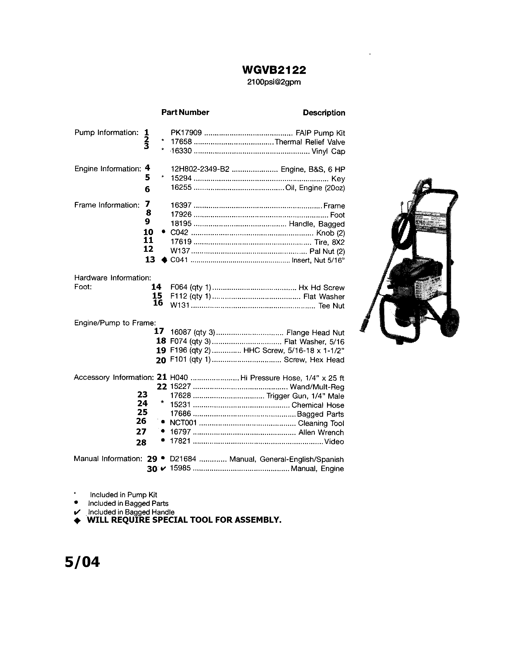 Handle/engine/tire/frame
