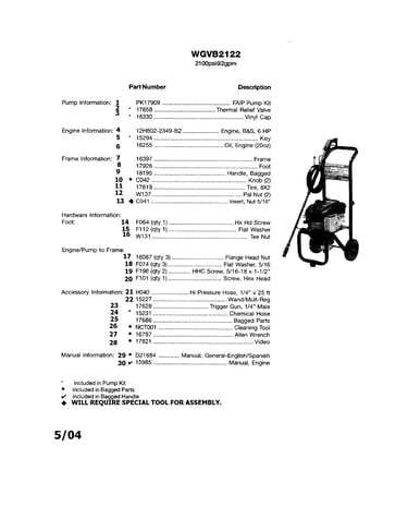Handle/engine/tire/frame