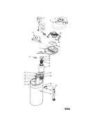 Complete water softener