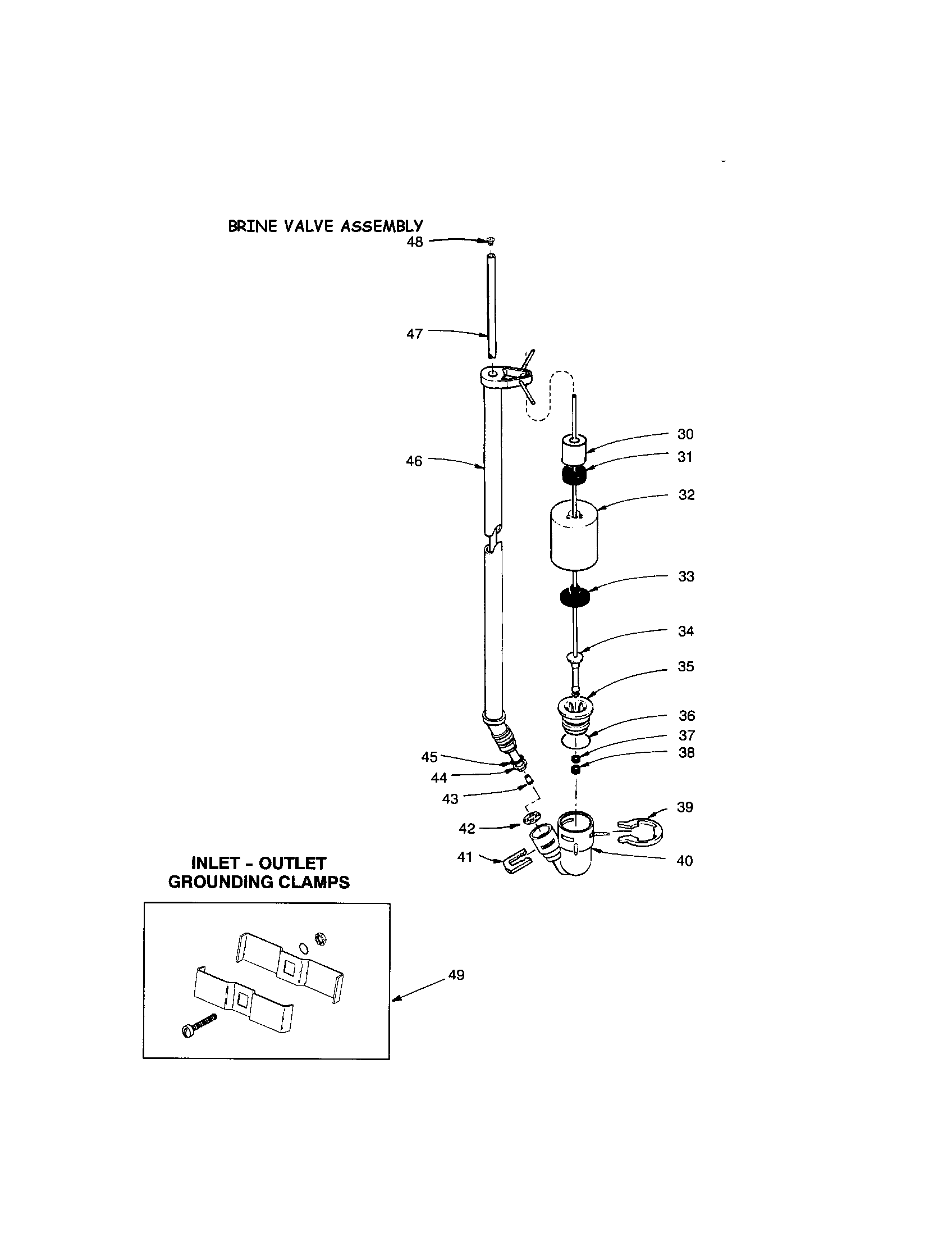 Brine valve / grounding clamps