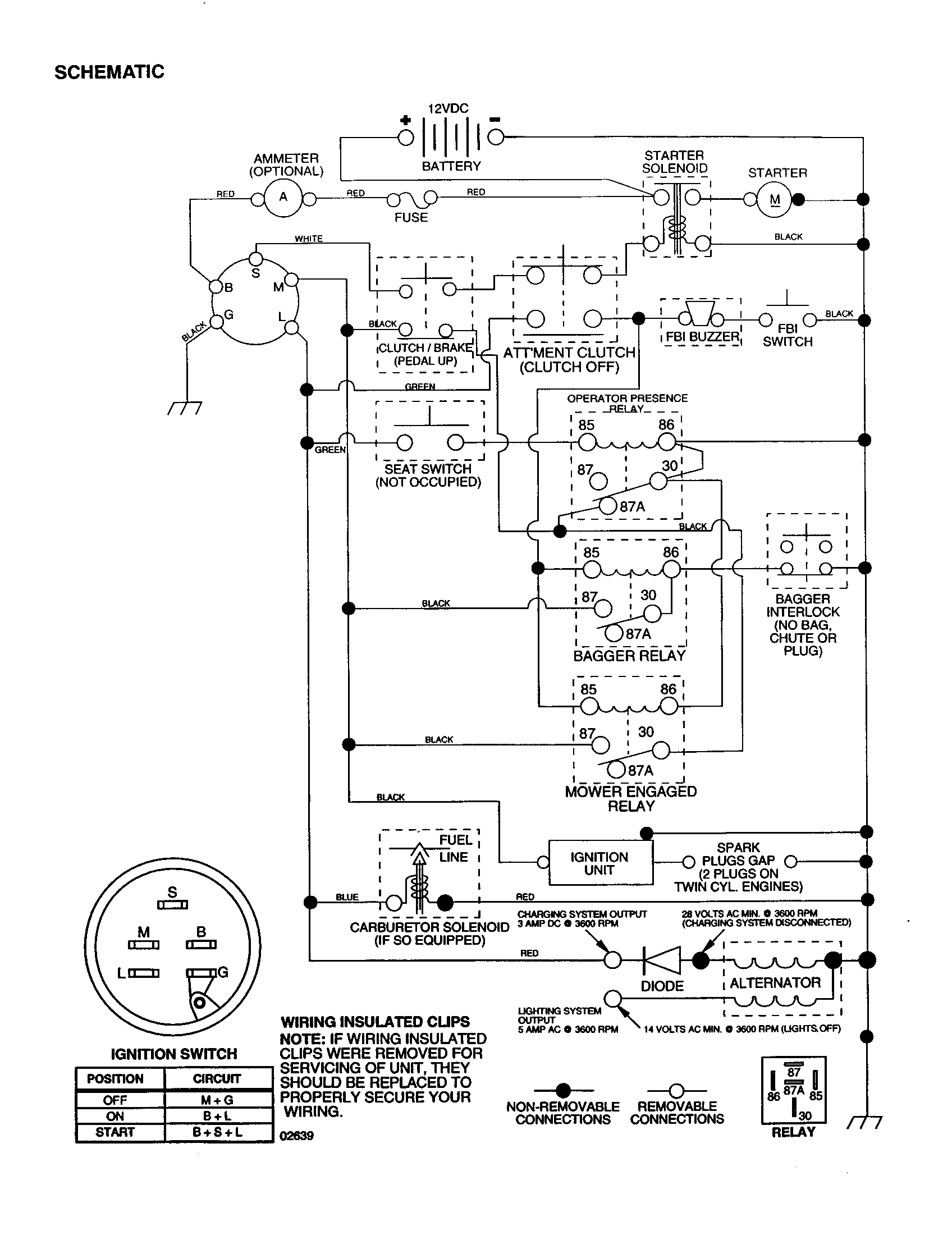 Schematic