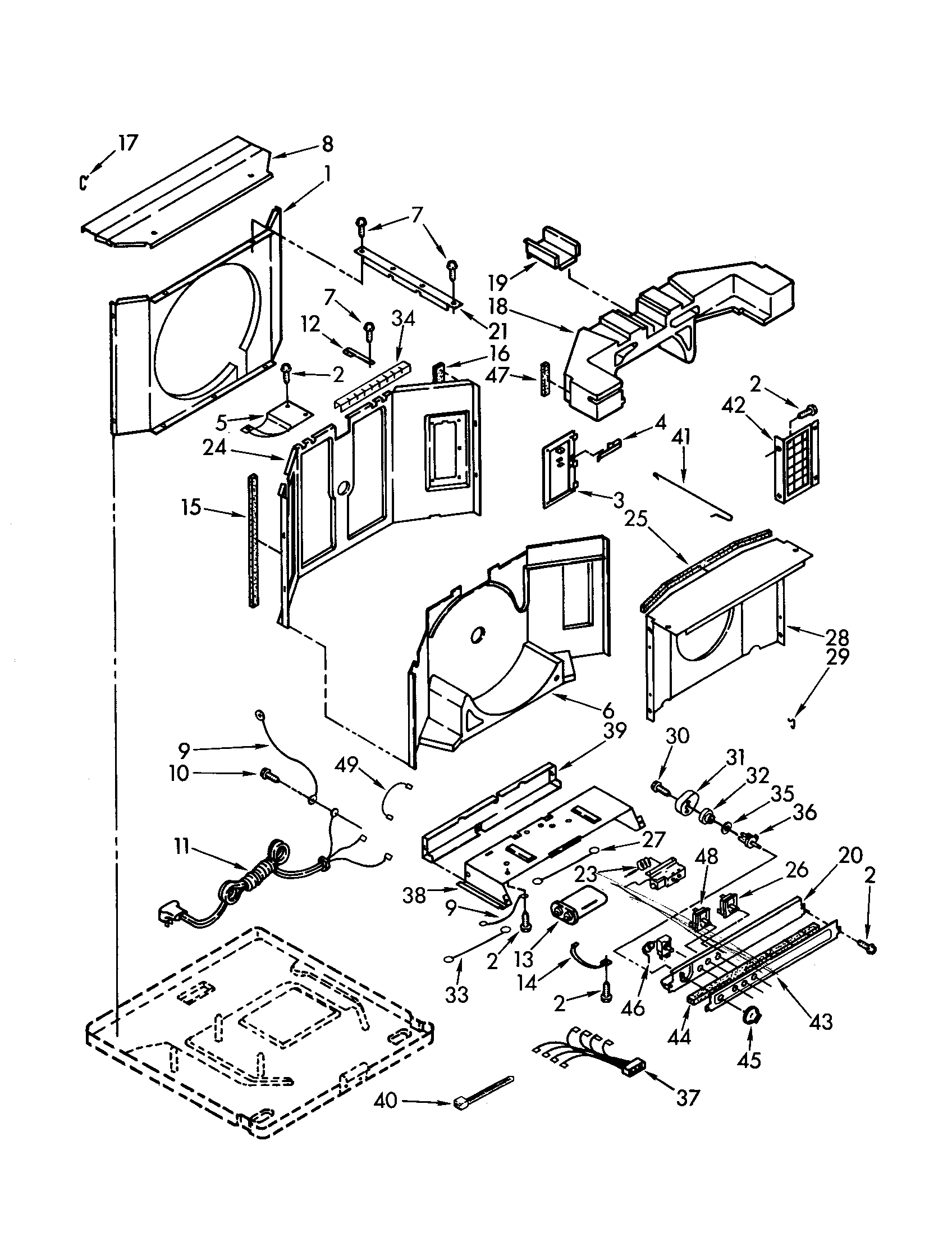 Airflow and control