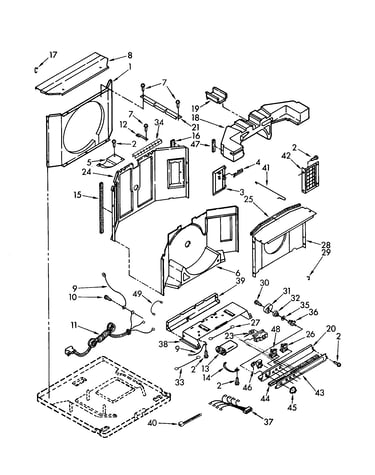 Airflow and control