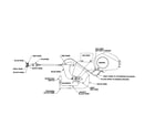 Agri-Fab 45-03051 wiring diagram diagram