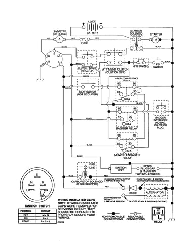 Schemtic