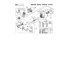 Homelite UT15177 iginition/rotor/starter/clutch diagram
