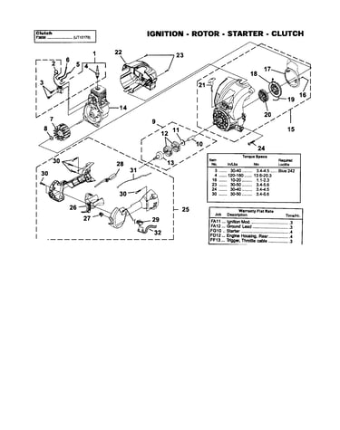 Iginition/rotor/starter/clutch