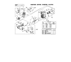 Homelite UT20777 ignition/rotor/starter/clutch diagram
