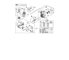 Homelite UT20780 ignition/rotor/starter/clutch diagram