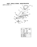 Shaft/spool/string/grass deflector