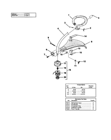 Shaft/spool/string/grass deflector