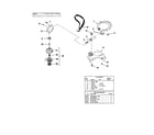 Homelite UT15181 shaft/spool/string/grass deflector diagram