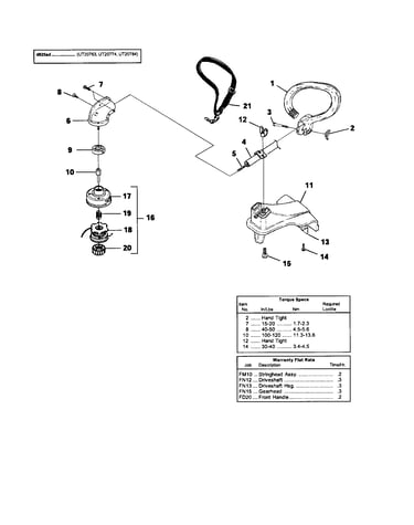 Shaft/spool/string/grass deflector