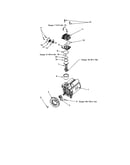 Motor/fan/rod assemblies