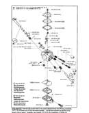Carburetor assembly