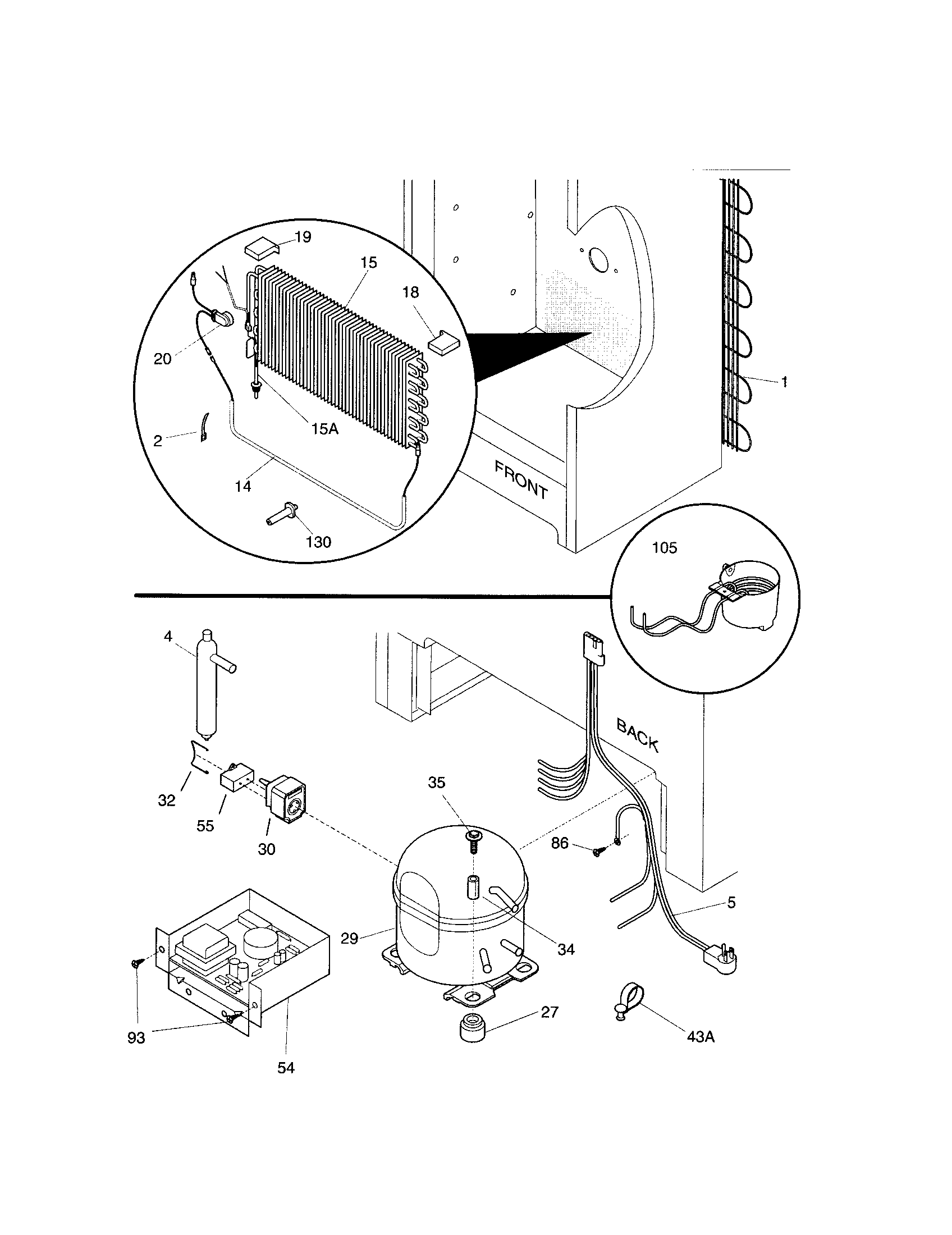 System