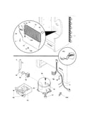 System