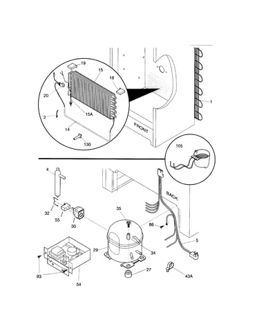 System