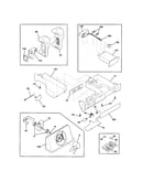 Controls