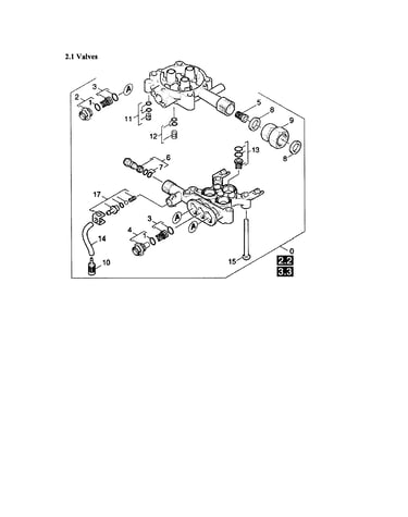 Valves/pump set