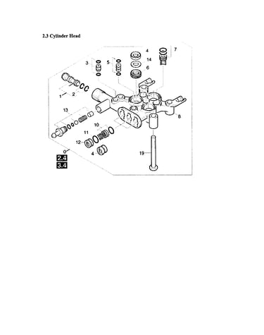 Cylinder head/pressure valve