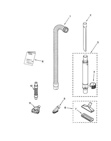 Hose and attachments