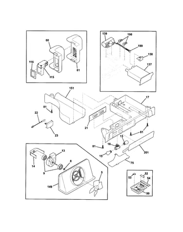 Controls