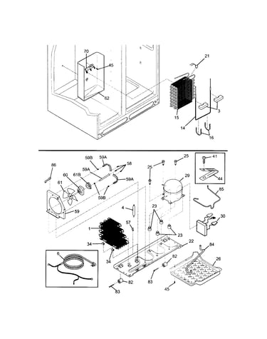 System