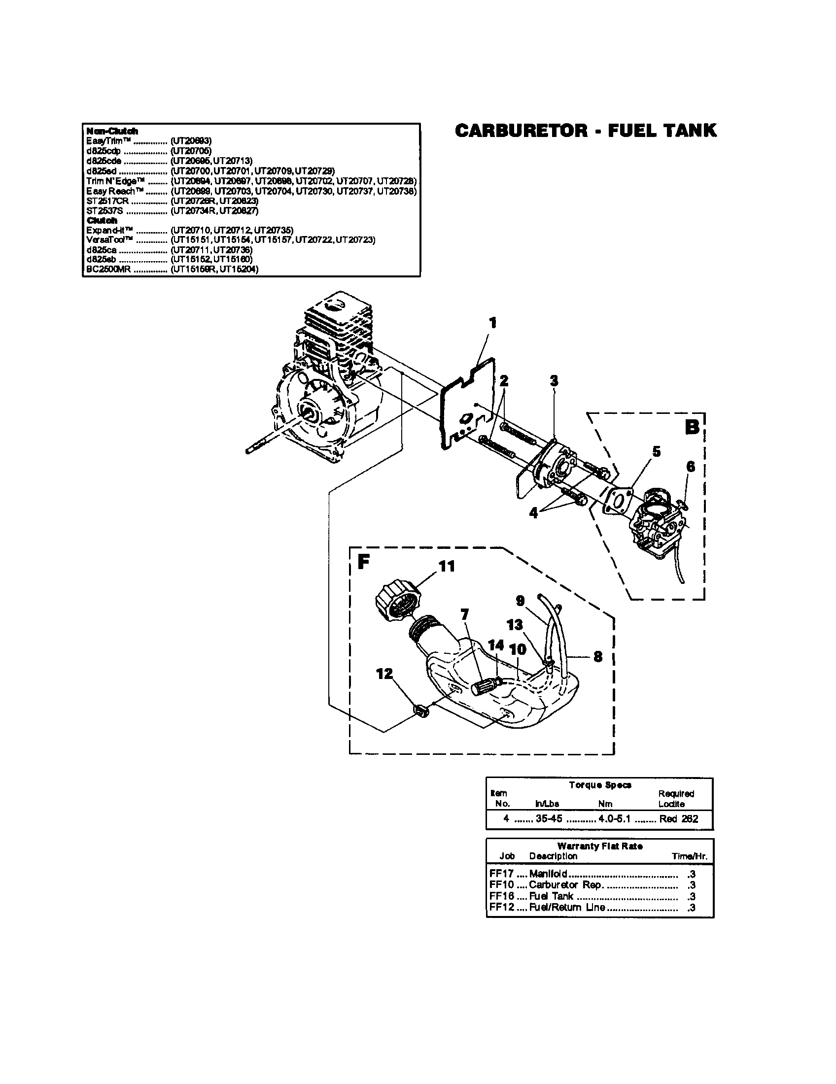 Carburetor/fuel tank