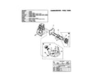 Homelite UT20826R carburetor/fuel tank diagram