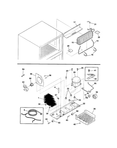 System