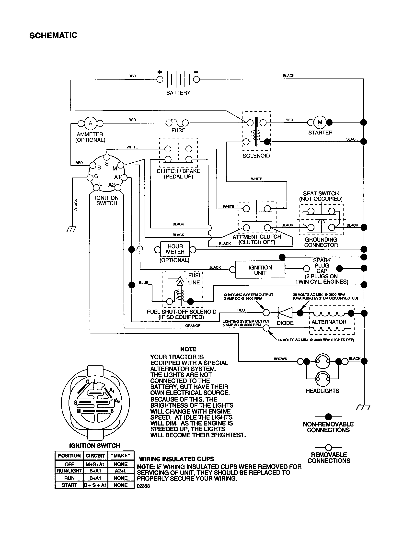 Schematic